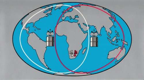 RSA 1975-12-03 Satellite Communication FDC 2.11 (76 475) [SACC R2]