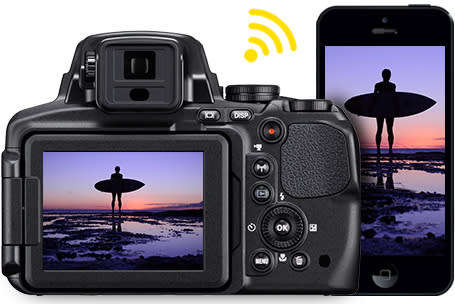 Nikon P900