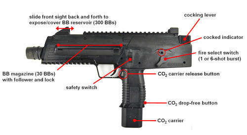 UMAREX STEEL STORM TACTICAL BB GUN