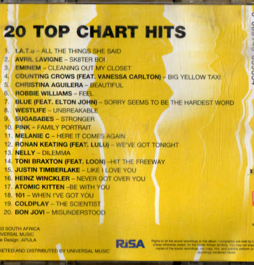 CD: NOW that `s what I call Music VOL 34  (now WICM 34)