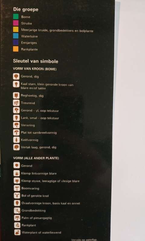 Skeppende Tuinmaak met Inheemse Plante - 'n Suid-Afrikaanse Gids by Pitta Joffe