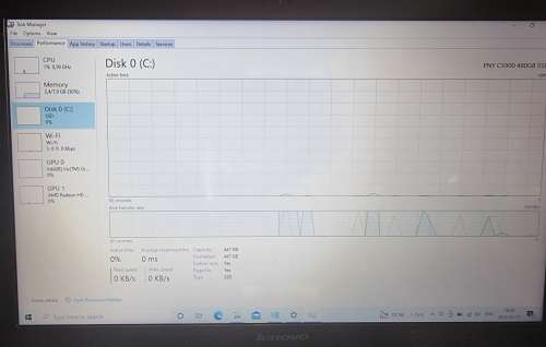 Lenovo G50 i7-4558U 8Gb RAM 512GB SSD 2GB AMD Radeon HD 8500 GPU
