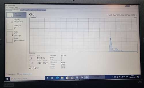 Lenovo ThinkPad L480 i5-7200U 8GB RAM 256 SSD with 4G Sim slot