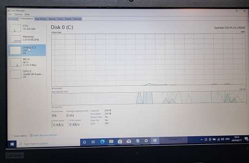 Lenovo ThinkPad L480 i5-7200U 8GB RAM 256 SSD with 4G Sim slot