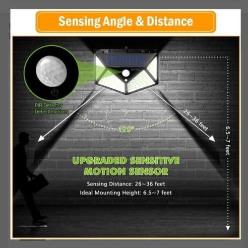 LED Solar Lights