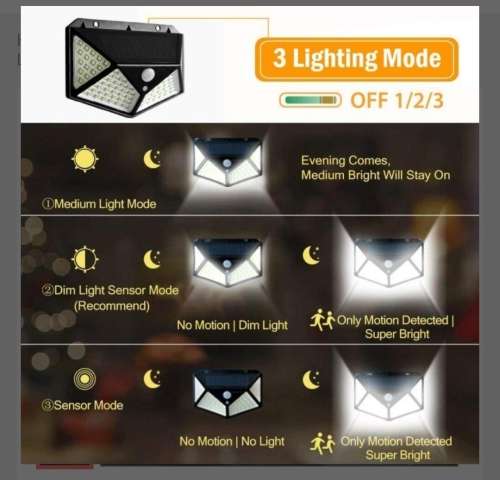 LED Solar Lights
