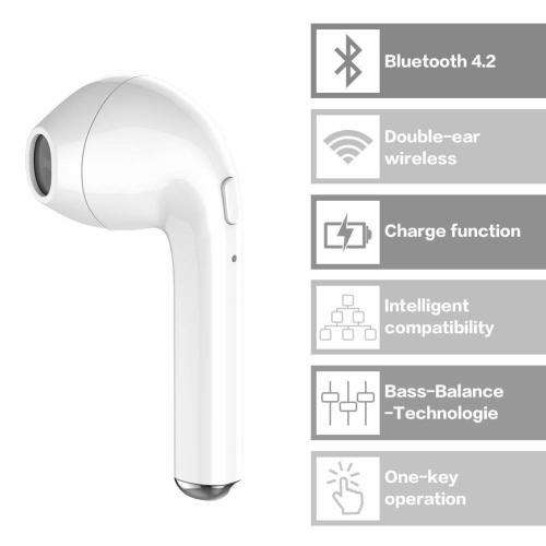 i7s TWS wireless earphones with mic