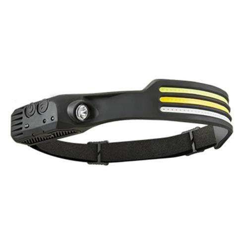 Headlamps Outdoor LED USB Rechargeable Running Headlamp  Flashlight Cycling Head Light