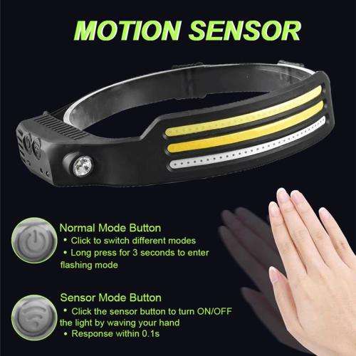 Headlamps Outdoor LED USB Rechargeable Running Headlamp  Flashlight Cycling Head Light