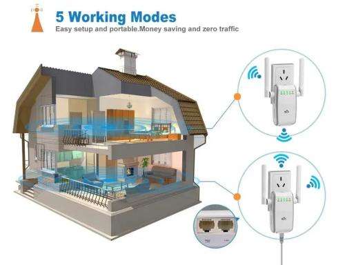 Wifi Ranger Extender Repeater 300M Wifi Wireless Signal Amplifier Expander Wifi Signal Booster