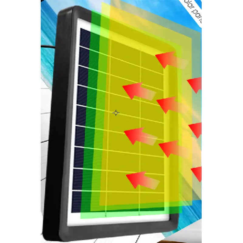 6 Inch Desk Fan Solar Fan With Solar Panel Usb Rechargeable Fan