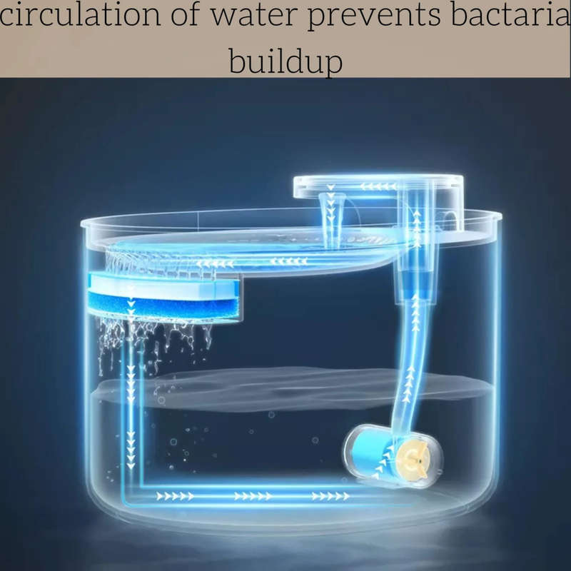 Super Powerful Automatic Pet Water Fountain For Dogs And Cats. 3L Capacity Water Filter | Quiet Oper