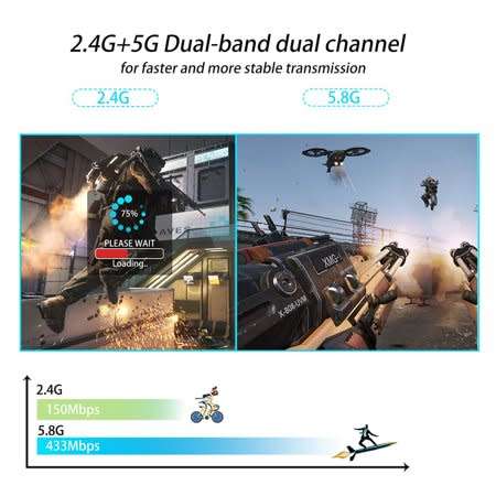 Adapter Wireless Dual Band 2.4G/5G Bluetooth 4.2 Usb Wifi