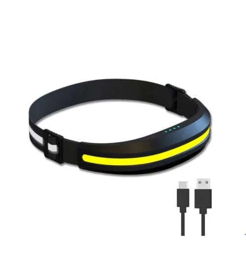 Rechargeable Full-View Multi-Function Headlight