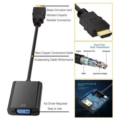 Hdtv Crt Monitor Tv 3.5mm Audio Cable Adapter Converter Male To Female Video Adapter