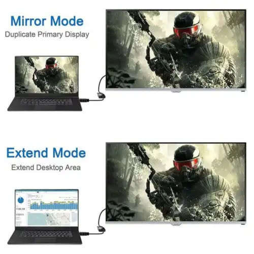 Hdtv Crt Monitor Tv 3.5mm Audio Cable Adapter Converter Male To Female Video Adapter