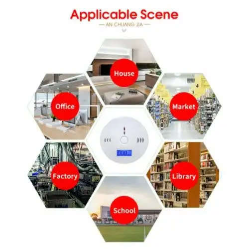Safety Battery Coal Stove Smoke Detector Carbon Monoxide Alarm
