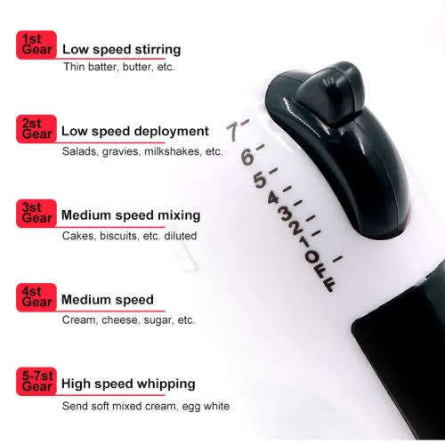 Best-Selling Hand Mixer 7-Speed Household Bread Dough Kneading Mixer Food Mixer With Bowl