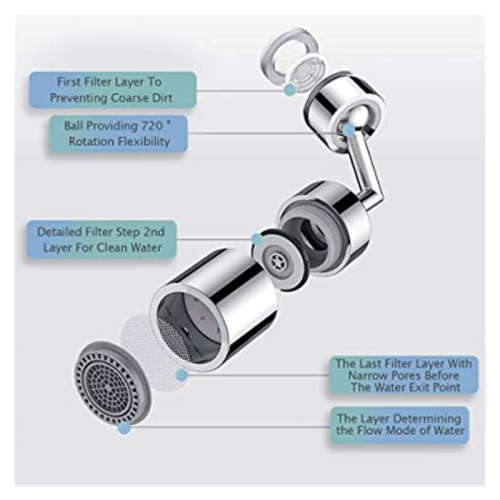 For Kitchen Bathroom Sink Splashproof Filtered Faucet 720 Swivel Outlet Faucet