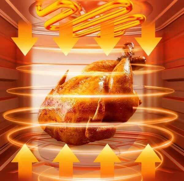 10L Air Fryer 2400W 8 Smart Menu 360° Heating, Touch Display