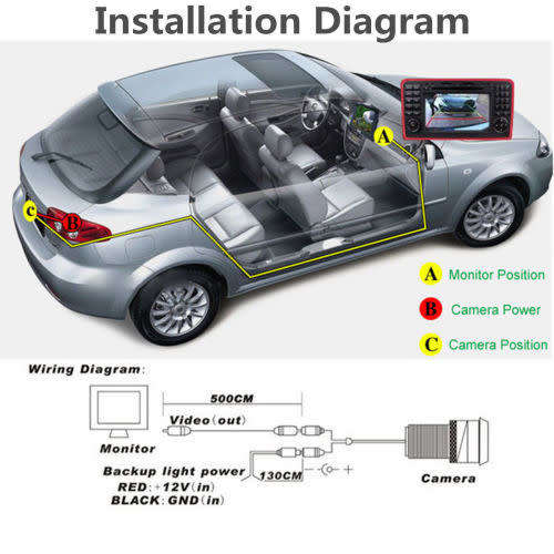 Car Safety Rear View Reversing Camera Parking Reversing Camera Led Night Vision