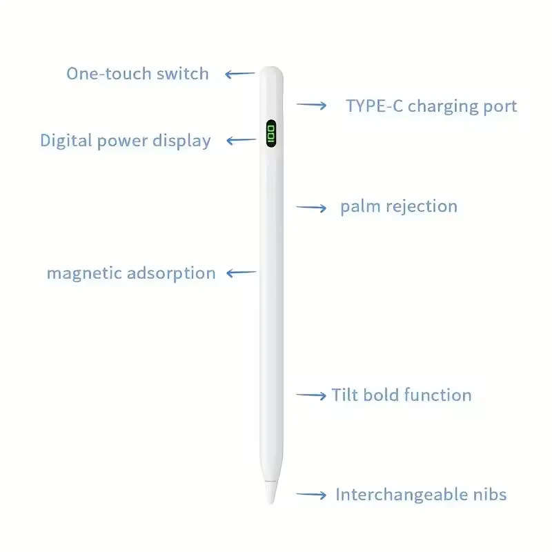 Very Useful Stylus
