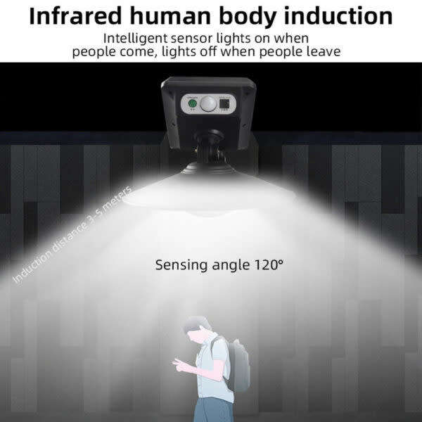 Ultra-Bright Led Induction Solar Motion Induction Camping Light With Remote Control