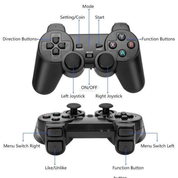 Super Cool Px4 Retro Game Console 3000+ Games Wireless Dual Joystick Support Hd/Av Output With 32Gb