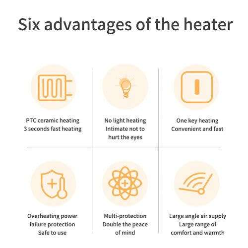 Home Portable Heater Energy-Saving Silent Ceramic Heater A Garage Electric Heater