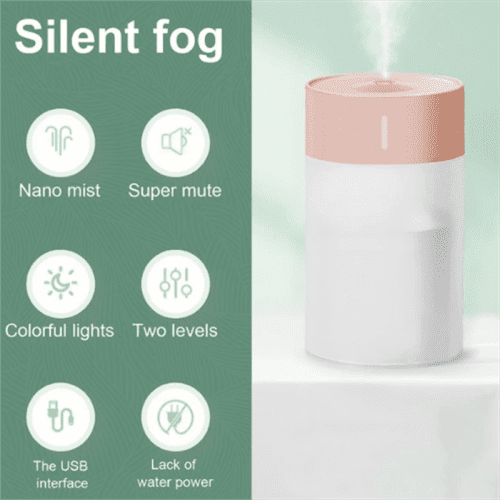 Mini Humidifier With Led Light 260ml (Random Color)