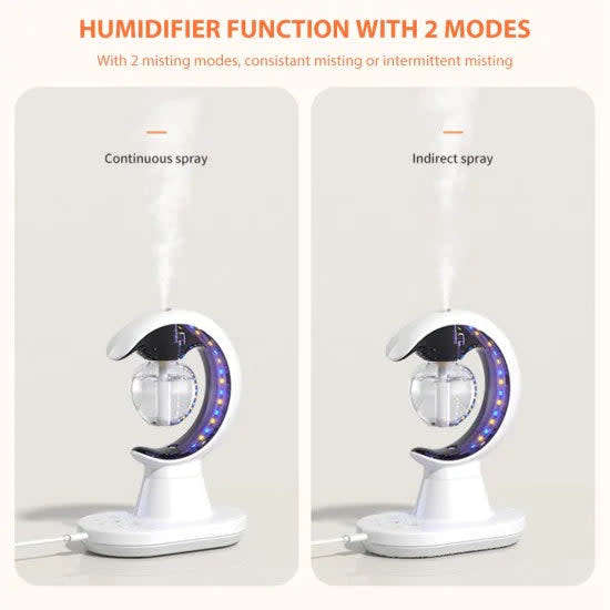 Multifunctional 3 In 1 Mosquito Repellent With Air Humidifier And Color Night Light