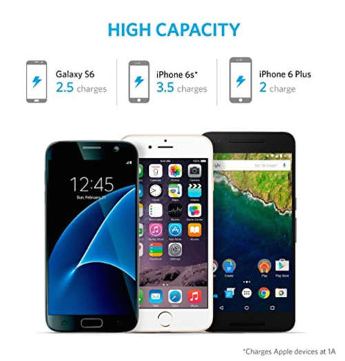 Anker PowerCore 10000 Power Bank (with Qualcomm Quick Charge 3.0)