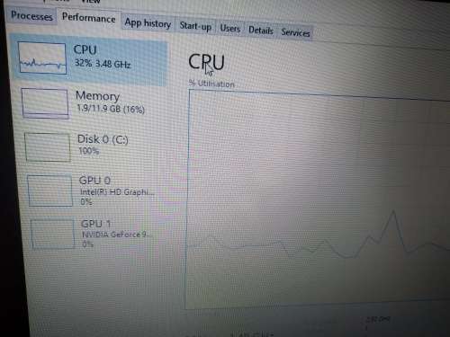 Acer Aspire E 15, I7 7500U, Nvidia GTX 940MX Graphics Card, 12gb Ram & 1000gb HHD