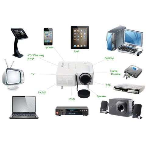 *New 2018* LED Multimedia Projector with HDMI, AV, VGA, USB, SD. Available in Black or White colour