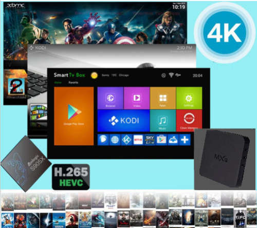 Multimedia TV, PC  Box. MXQ-4K Android OS, Quad-Core WiFi, HDMI, 4 x USB, SD