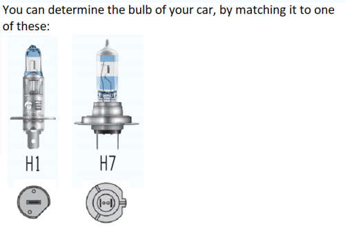 HID Xenon lighting system. H7. Super Bright 6000k White.