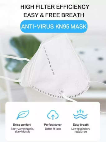 10 Pack. KN95 Protective Face Mask. Be safe during this pandemic.