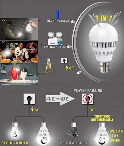 Intelligent LED Emergency Light Bulb. Built in battery to stay lit during power cuts. Pin Type