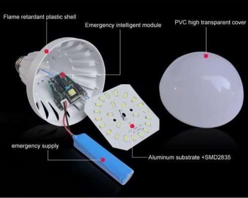 Intelligent LED Emergency Light Bulb. Built in battery to stay lit during power cuts. Pin Type