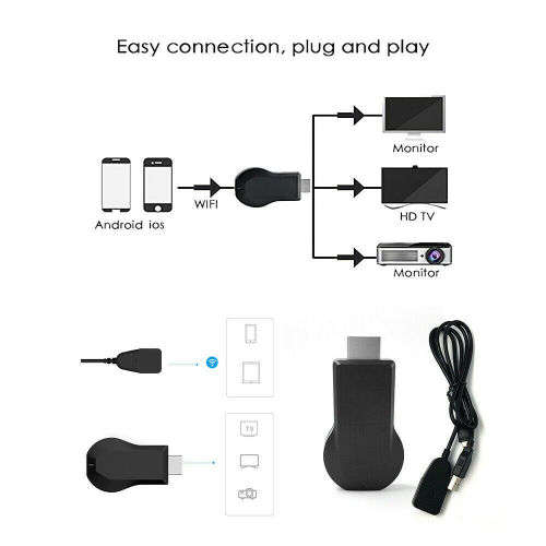 AnyCast M4 Plus Mirascreen. Wireless Display Receiver. WiFi HDMI 1080P Airplay TV