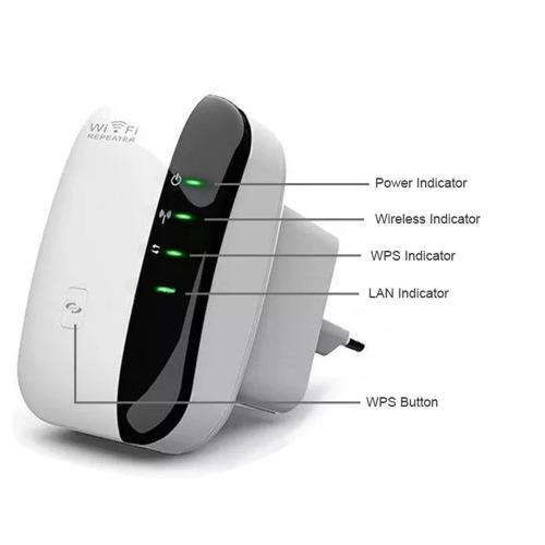 300Mbps Wireless Wifi Repeater, Range Extender & Signal Booster