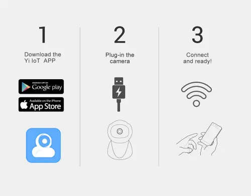Wireless IP Camera 1080p 5G WiFi Camera 360 Degree Home Camera with App. White color