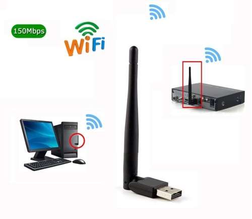 Wireless Wifi Dongle. Fast 150Mbps Speed.