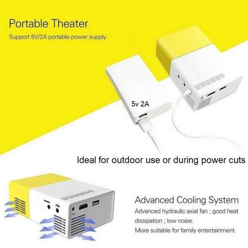 Mini LED Projector 1080P HD Home Theatre Cinema System. PC, Laptop, SmartPhone, HDMI, AV, USB & SD