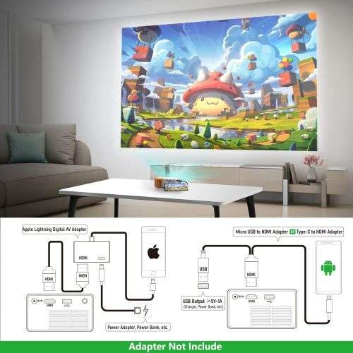 Mini LED Projector 1080P HD Home Theatre Cinema System. PC, Laptop, SmartPhone, HDMI, AV, USB & SD