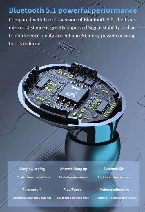 Premium M10 Wireless Earbuds With Power Bank. Compatible With Android, iOS, Windows & Mac OS. BT 5.1