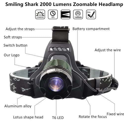 high power headlamp