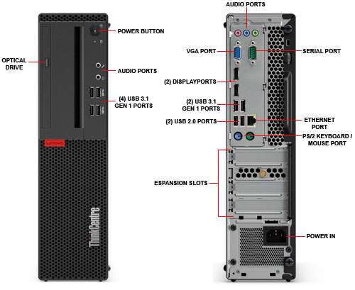 7th GEN Lenovo ThinkCenter i5 @ 3.00Ghz, 8gb Ram, 500gb HHD, WiFi, Windows 10