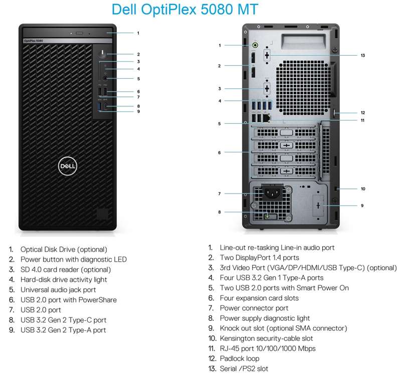 10th Gen Dell Optiplex 5080 ,i5 @ 3.10Ghz, 8gb Ram, 256gb nvme, USB3.2+Type-C , Windows 10