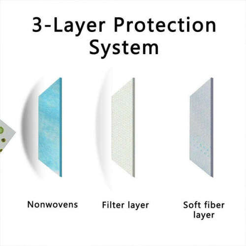 Face Mask - 3Ply Disposable Premium Printed Masks - Combo 2 - Pack Of 50`s